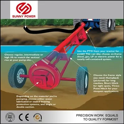 ВОМ Водна помпа за напояване